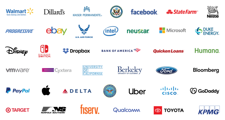 Logos of companies that attend Data Center World