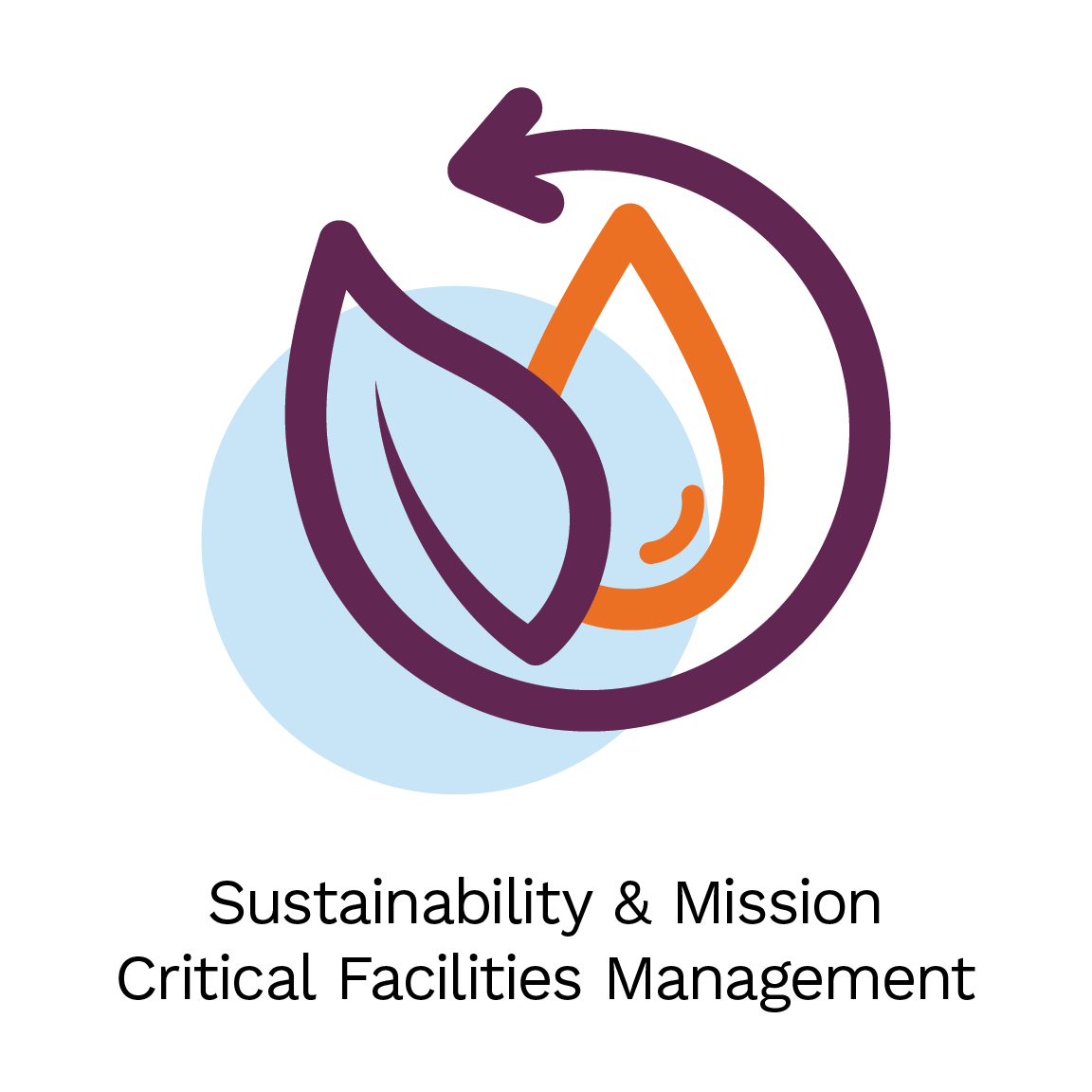 Sustainability & Mission Critical Facilities Management