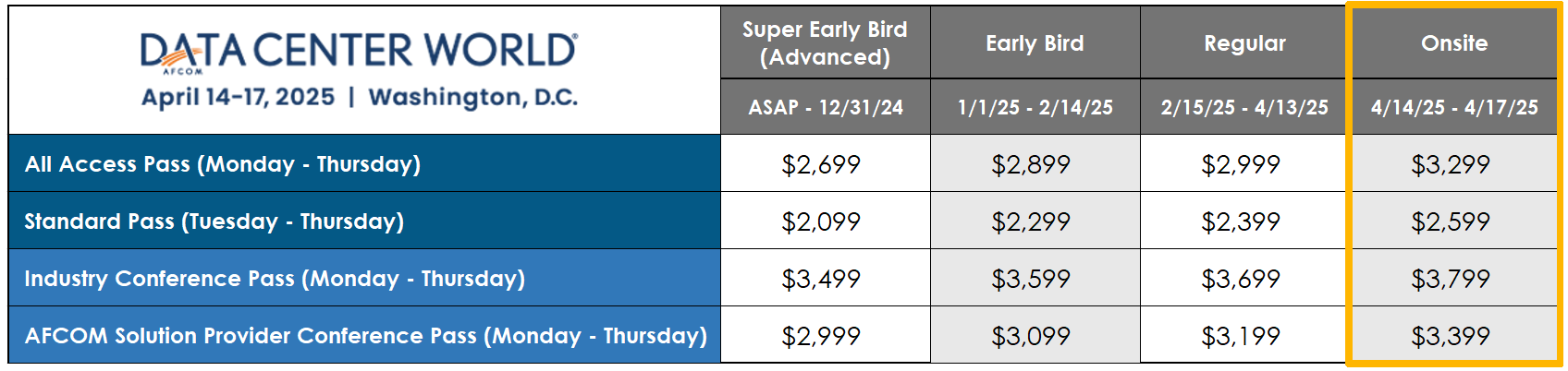 Data Center World 2025 Pricing Onsite Rates